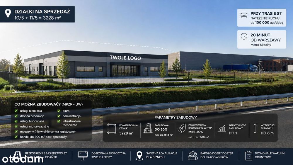 IDEALNA POD FIRMĘ | Przy S7 | 3228 m² | MPZP UW | 20 min od Warszawy