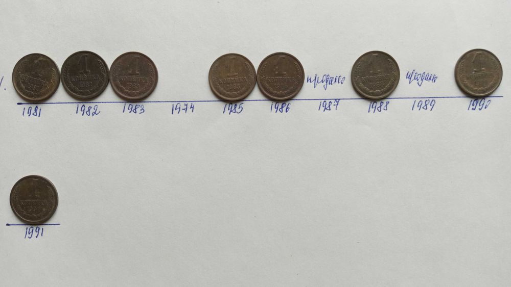 Монети СССР 1 коп. 1941-1991 роки