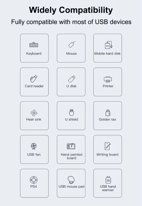 USB HUB 4в1 USB 3.0 | Разветвитель на 4 порта | Алюминиевый корпус | Высокая скорость
