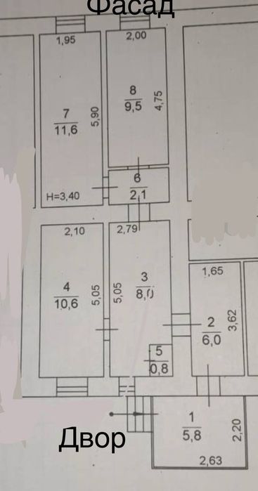 Продам  помещение  пол бизнес на  Малая Арнаутская