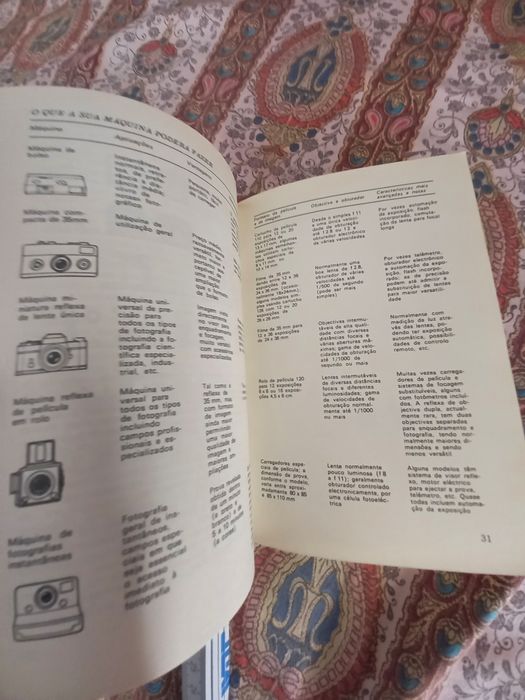 Guia Prático de Fotografia