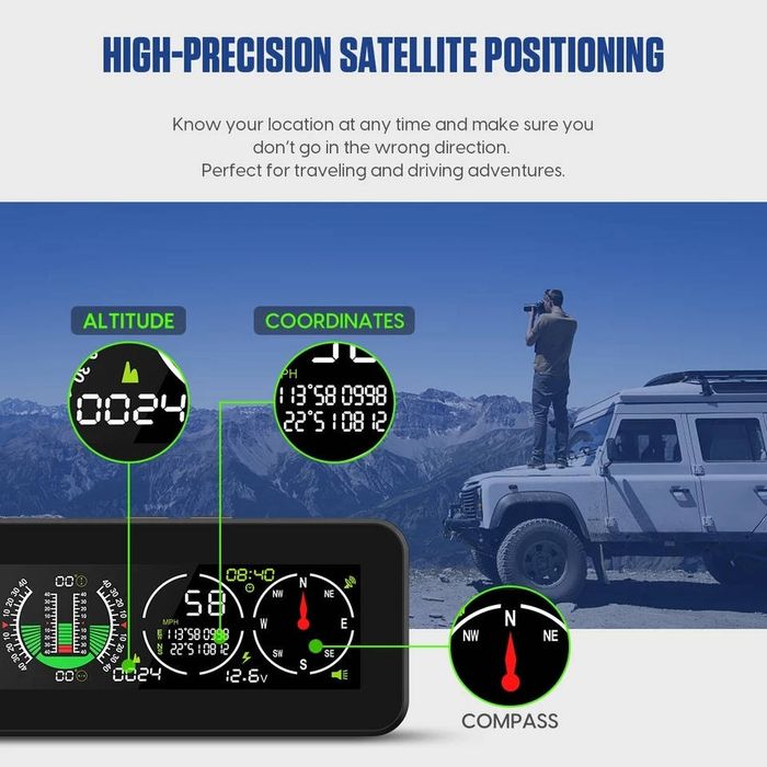 MR CARTOOL M60 GPS спідометр, цифровий спідометр.