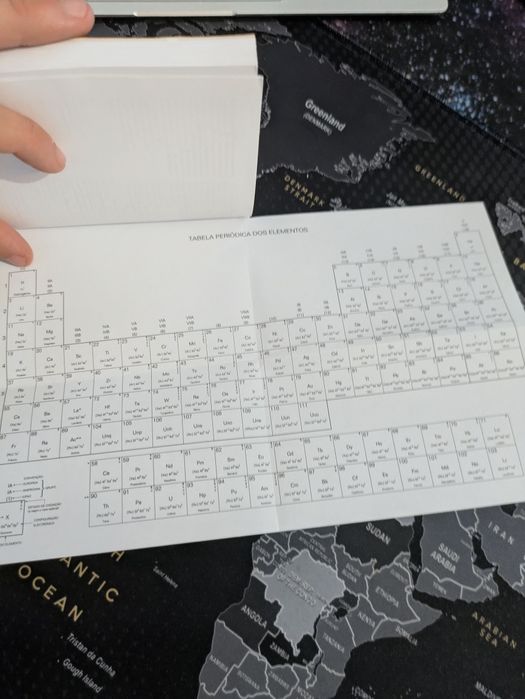 Pack Livros Formulário Química e Física Edições Silabo