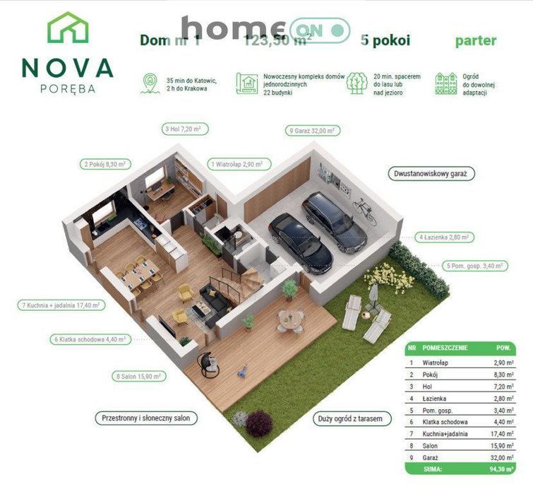 Rodzinny dom wolnostojący! Inwestycja Nova Poręba