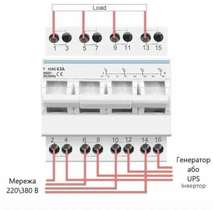 Переключатель/перемикач фаз нагрузки (перекидной рубильник) 63A, 40А ...