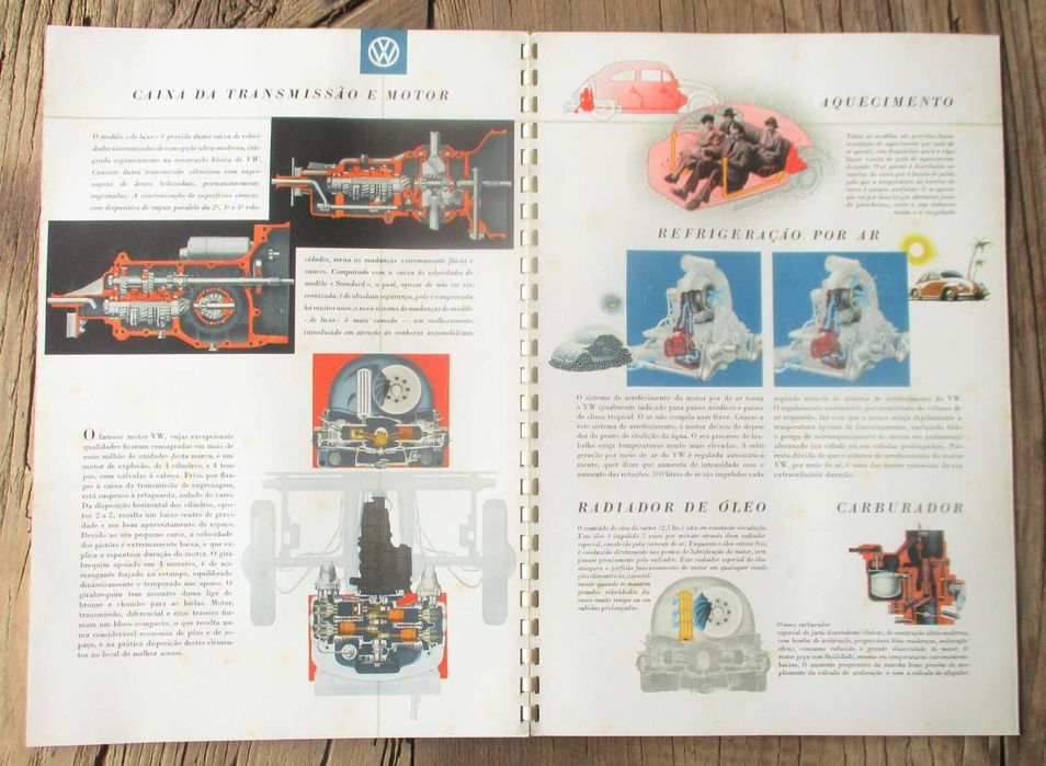Catálogo 1950s VW Volkswagen design Bernd Reuters