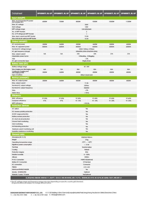 Inversor Híbrido Growatt SPH 6000 BL-UP