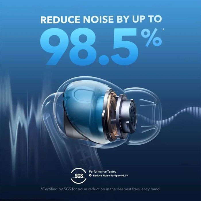 Навушники Anker Soundcore Liberty 4NC – нові, оригінал