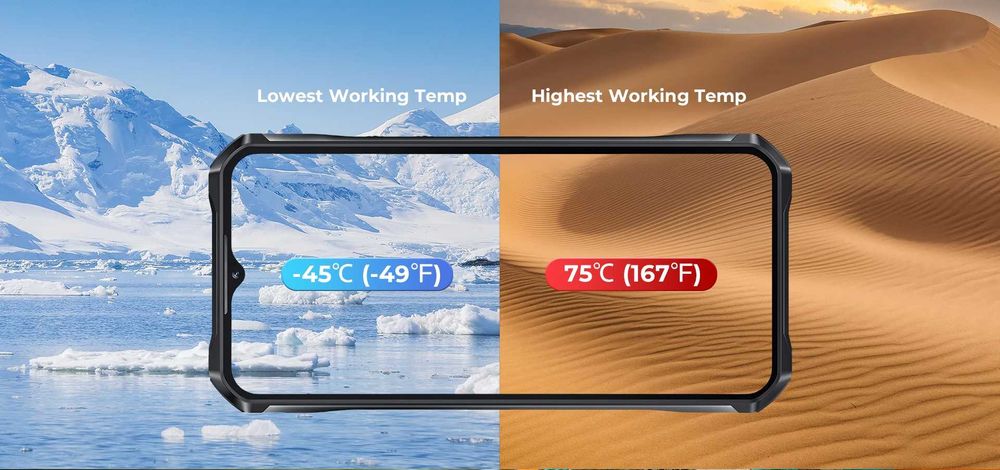 Захищений смартфон OUKITEL WP33PRO 24GB+256GB з батареєю 22000mAh