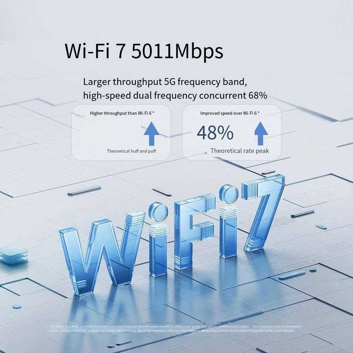 Роутер Маршрутизатор Xiaomi BE5000 WiFi 7  2.5G