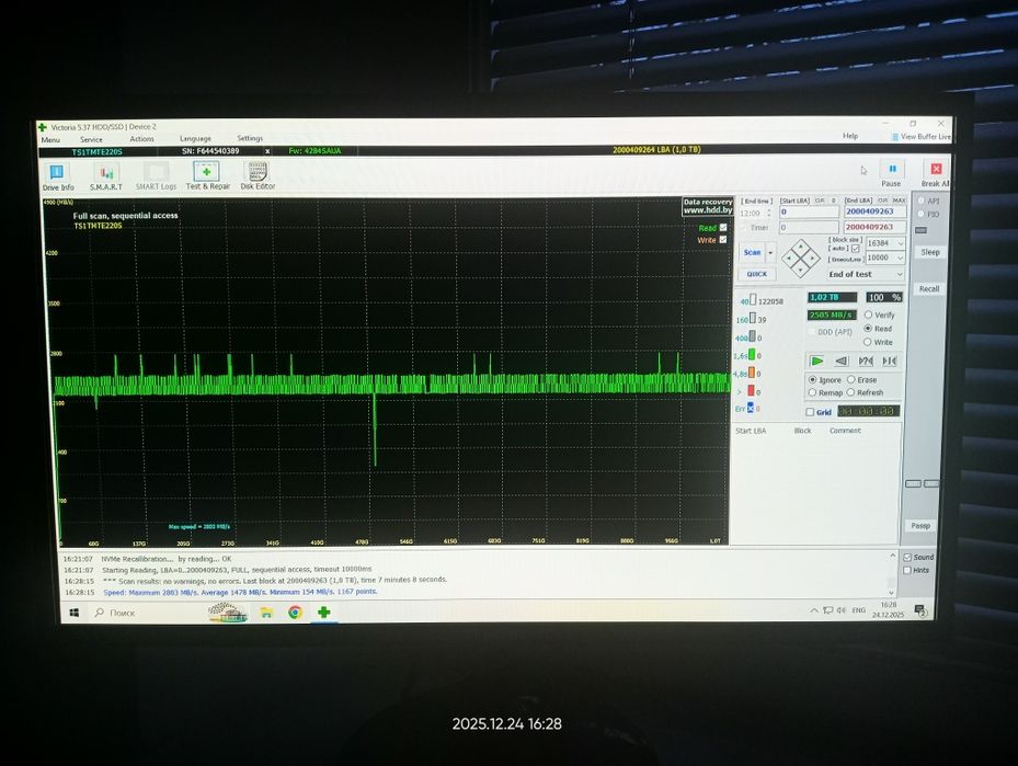 SSD M2 1 Tb NVME Transcend
