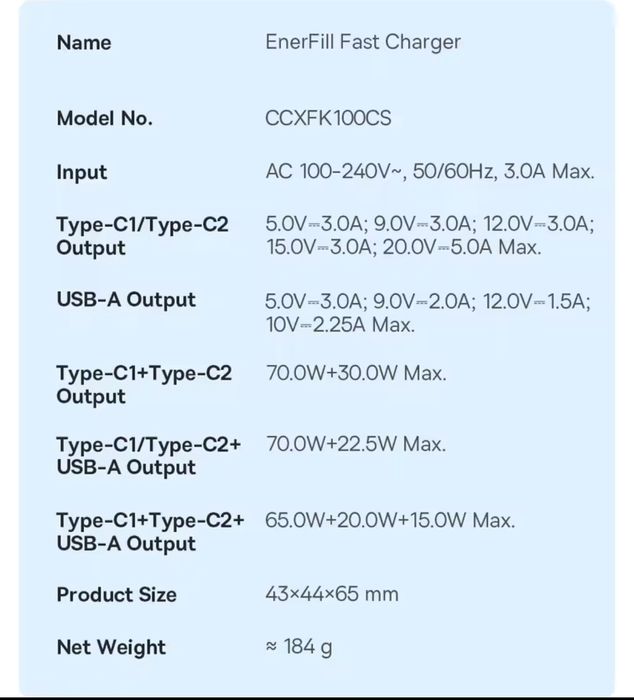 Зарядное устройство Baseus 100W GaN  белые/чёрные