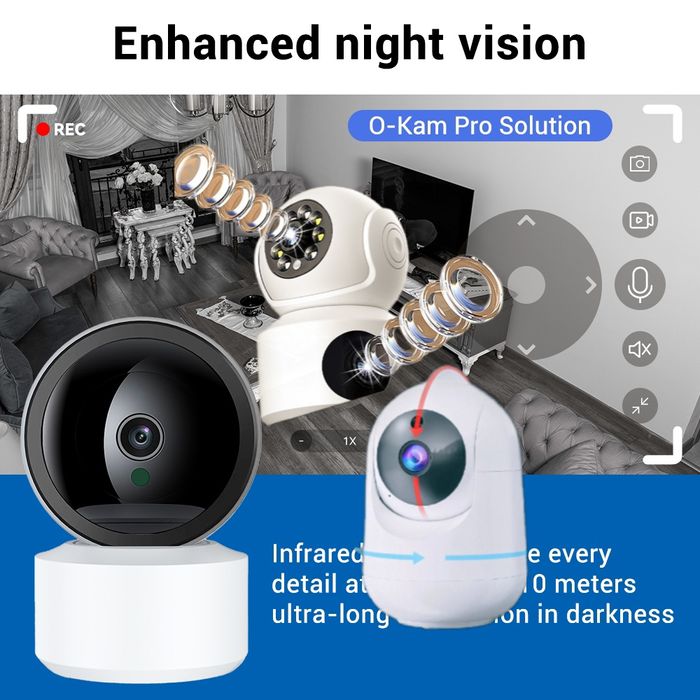 камера видеонаблюдения  видеоняня o-kam pro Xiaomi