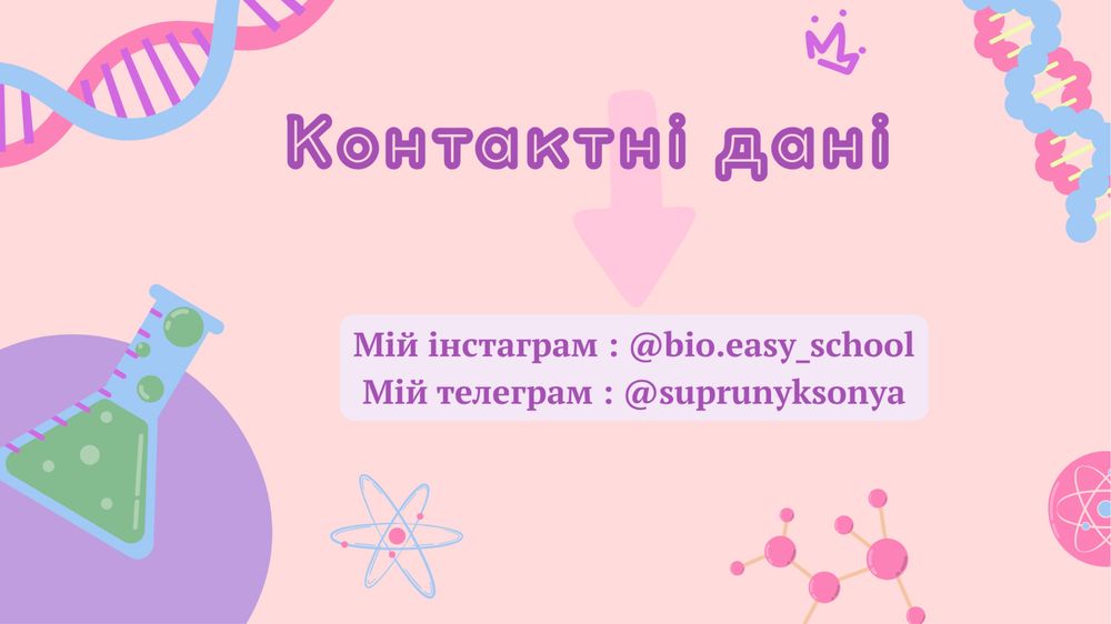 Репетитор з біології