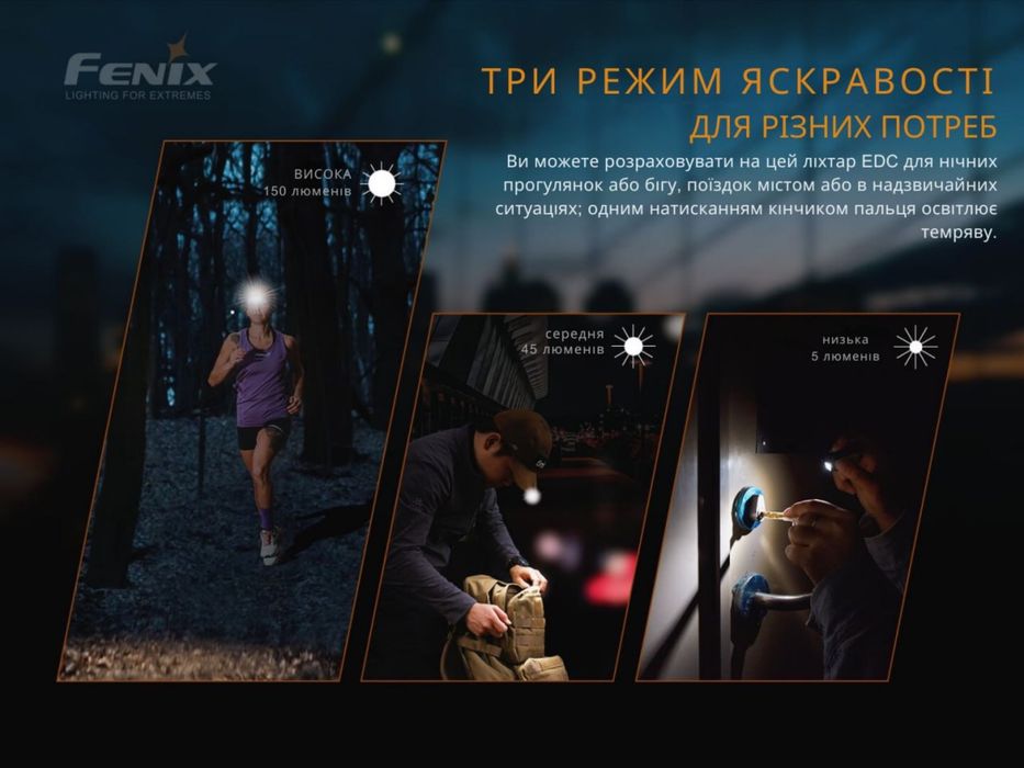 Ліхтар ручний Fenix MINI-LITE з акумулятором