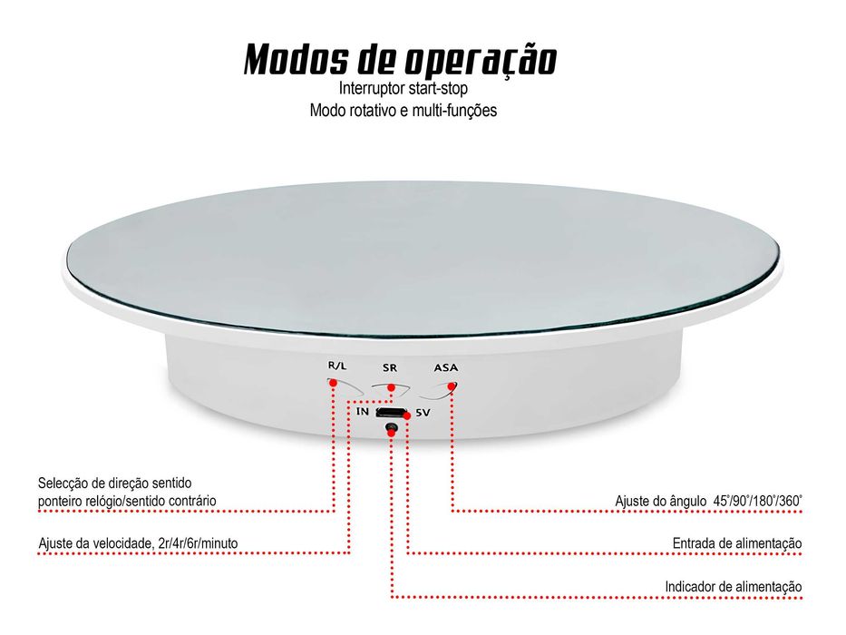 Suporte giratório 360º com comando 3 velocidades para exibição e vídeo