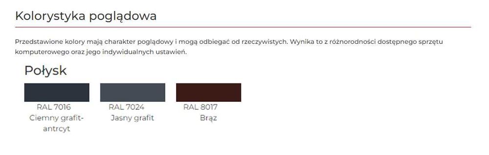 Podsufitka Podbitka Stalowa Trzy Kolory Gwarancja Dostawa Cała Polska MAT
