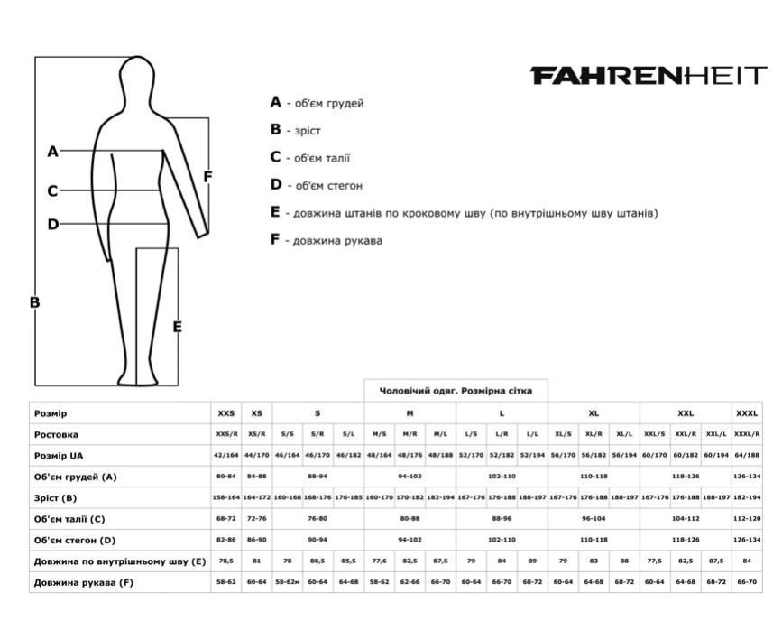 Костюм Fahrenheit Cool Winter Dark Blue XXL