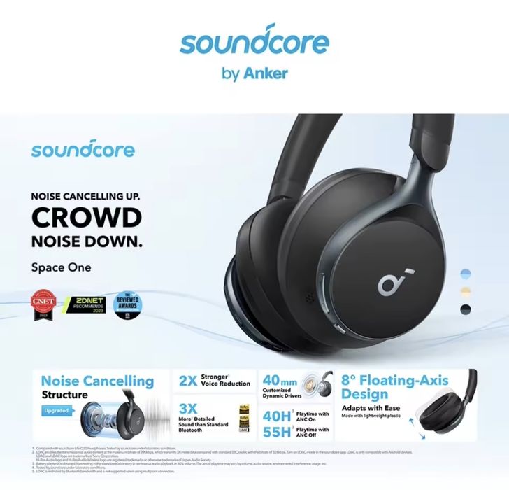 Bluetooth бездротові навушники Anker Space One Ho-Res Нові!