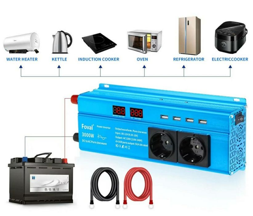 Інвертор Foval перетворювачь инвектор 12/220V ,3000W чистый синус