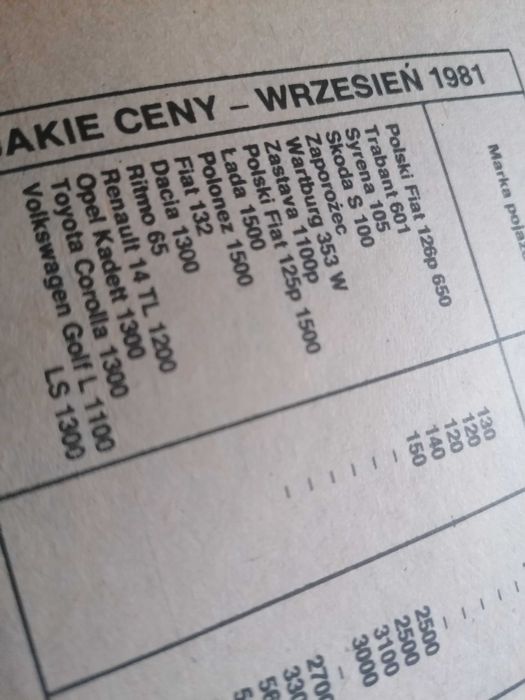 Gazeta MOTOR 1981 nr 38 łada maluch Fiat 125p PRL antyk klasyk