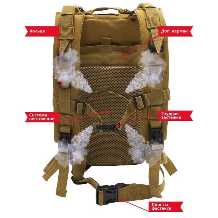 Тактичний армійський  рюкзак StormPack 25л  Molle