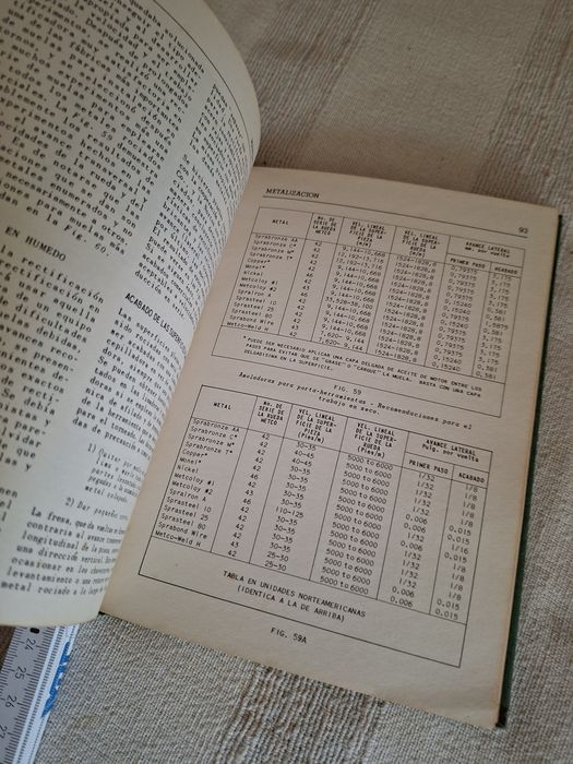 Manual de Metalizácion Eng Mecânica lingua espanhola