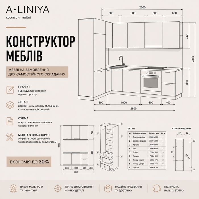 Конструктор меблів | Проєкт меблів