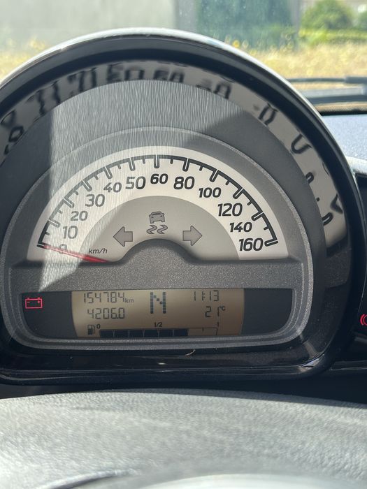 Smart fortwo cdi