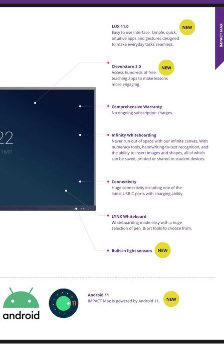 Ecrã interactivo Clevertouch de 65" p/ salas de reuniões e aulas + suporte de parede