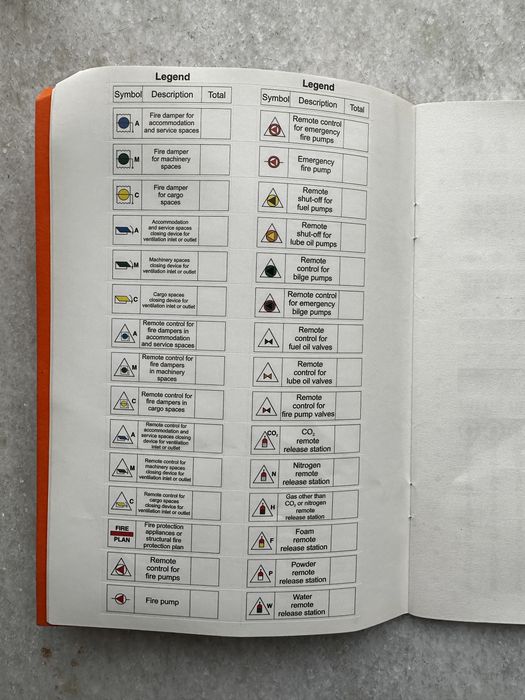 Adesivos sinaléticos