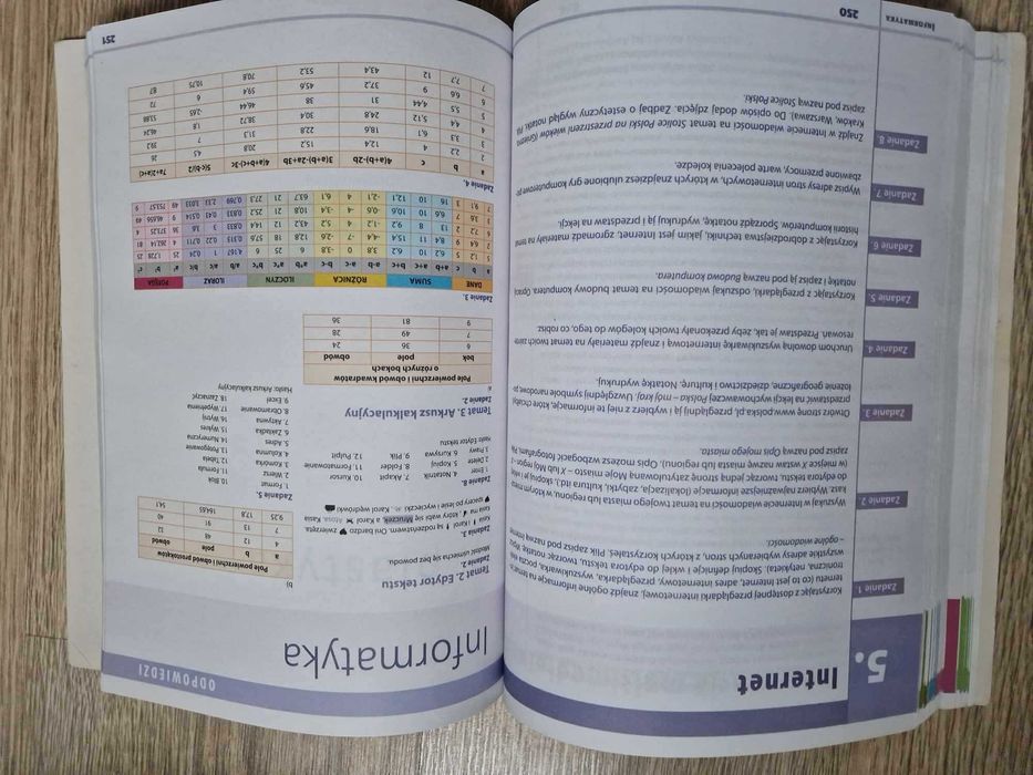 Repetytorium szóstoklasisty ParkEdukacja Wydawnictwo Szkolne PWN