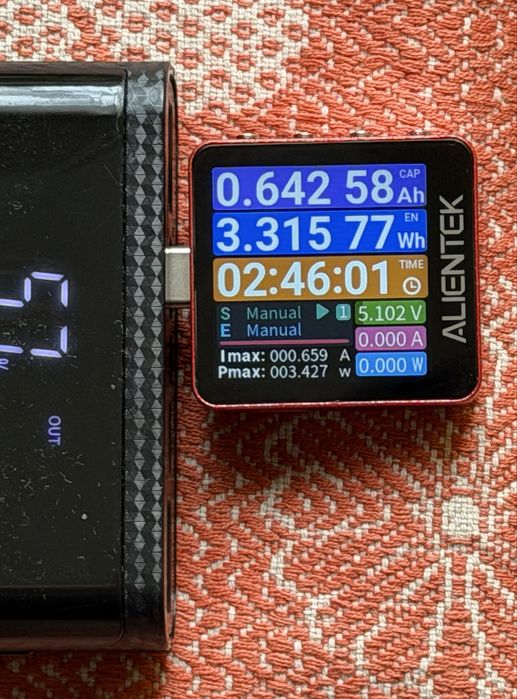 Usb тестер Alientek C2 Pro