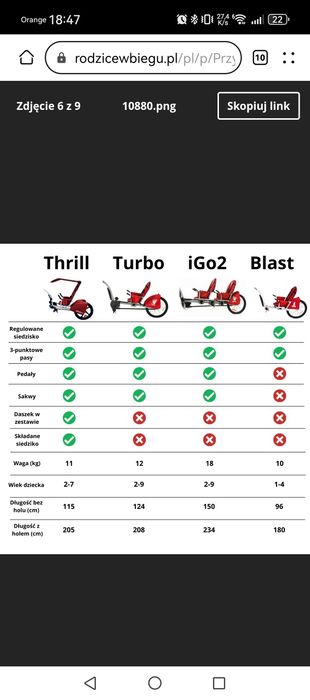Przyczepka rowerowa weehoo turbo