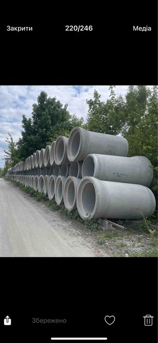 Труби бетонні будь які розміри