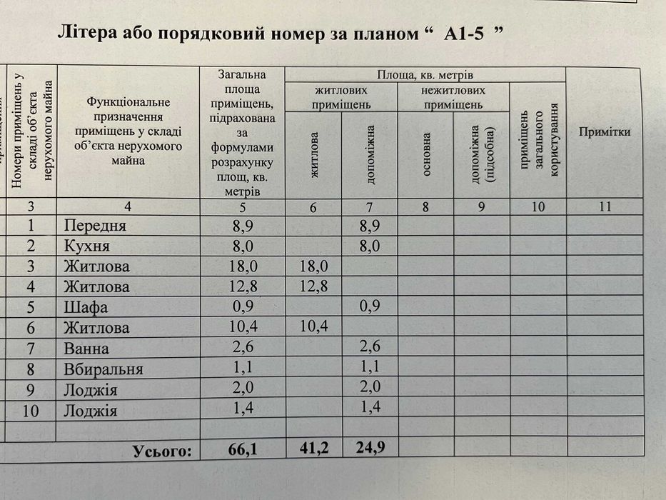 Продам 3 к. квартиру,р-н " 7-вітрів",вул.Клубна,99