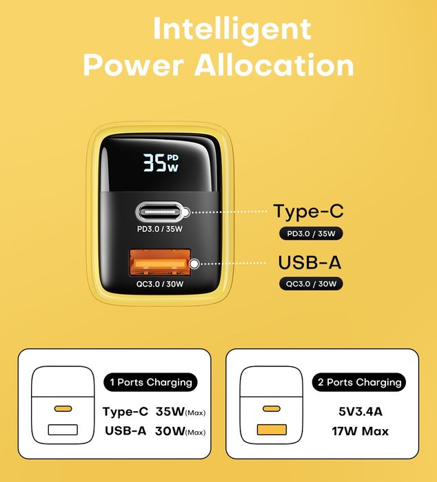 топова GAN usb зарядка 35w pd3 qc4 asometech блок питания живлення