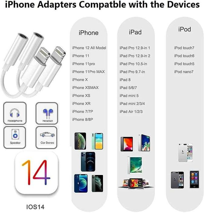 2x Adapter Przejściówka Mini Jack 3,5mm Lightning Iphone 12 13 14 Pro