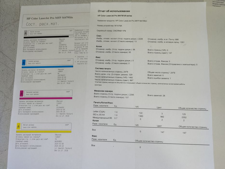 Принтер Hp Color M479fdn БФП все в одному принтер сканер копір факс