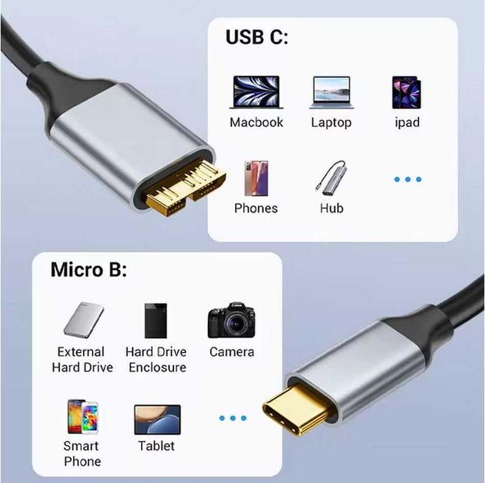 Kabel USB 3.0 (męski) do Micro-B (męski) SuperSpeed odczyt dysków 1m