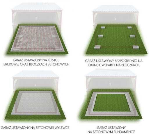 Garaż blaszany drewnopodobny 4mx6m profil producent cała polska 6x6
