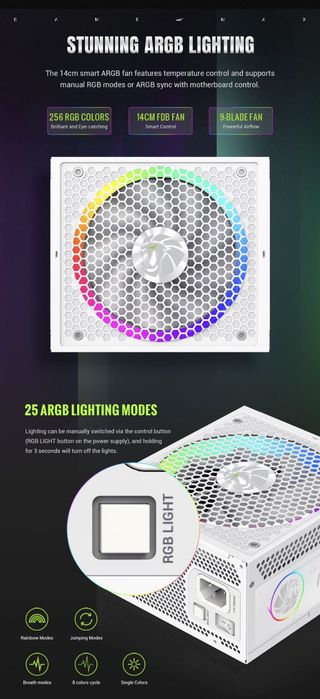 GameMax RGB Pro 1300P 1300W 80+ Platinum ATX3.1,modułowy, biały, Nowy, Gwarancja