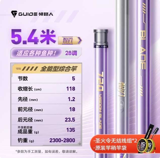 Якісні вудки Херабуна фірми Guide 5,4; 6,3 та 7,2м та Best 5,4 і 6,3м.
