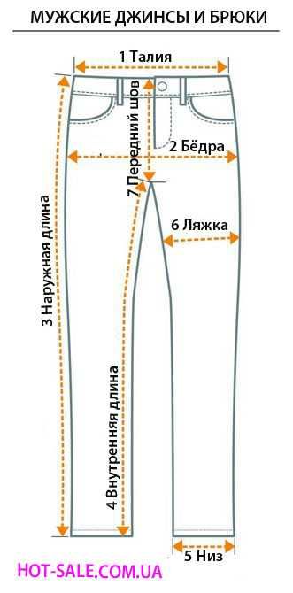Чоловічі брюки Manuel Ritz Італія.