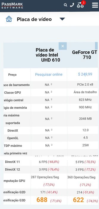 PC HP i7 6700(i3 8100) 3,6ghz+gráficos UHD 610+8gb ddr4+370gb SSD NVME