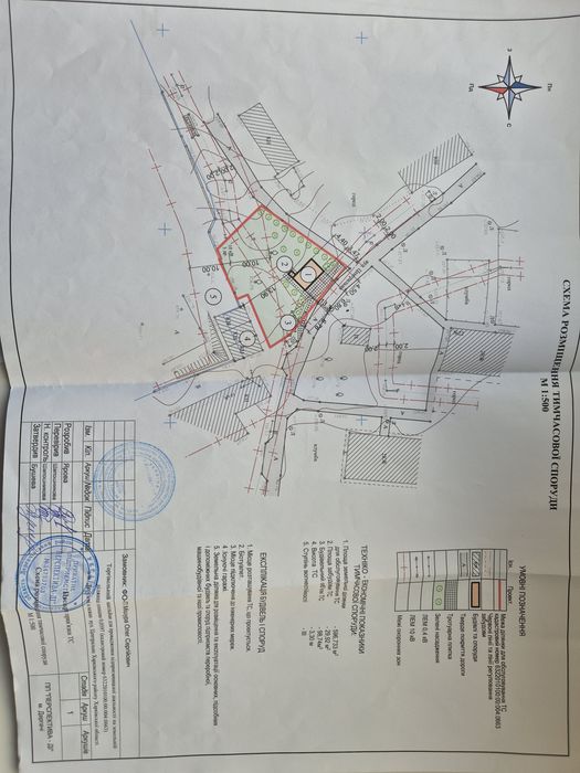 Продам торгове приміщення