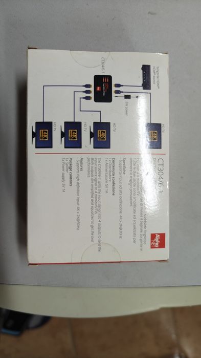 Distribuidor HDMI