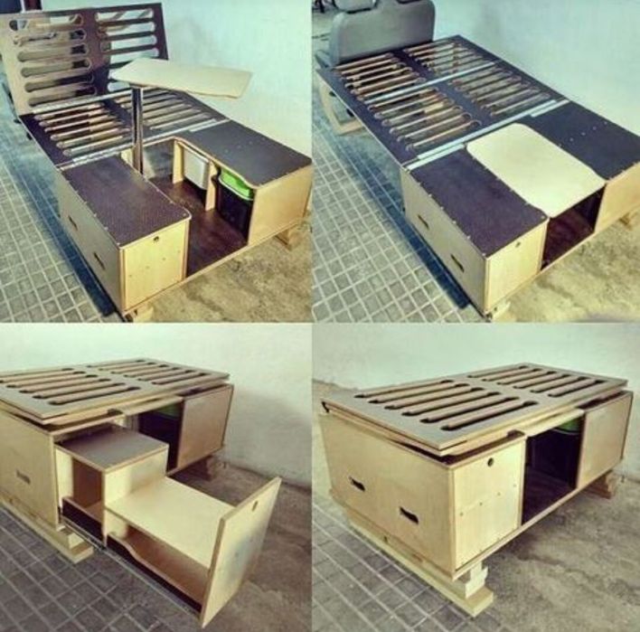 Zabudowa wyprawowa kamperowa do samochodów