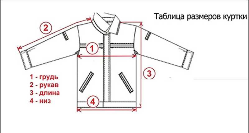 Пальто GLoverall made in England