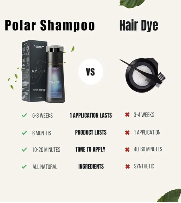 Polar dye shampoo (shampoo de coloração)